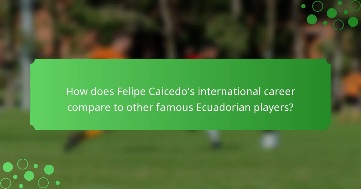 How does Felipe Caicedo's international career compare to other famous Ecuadorian players?