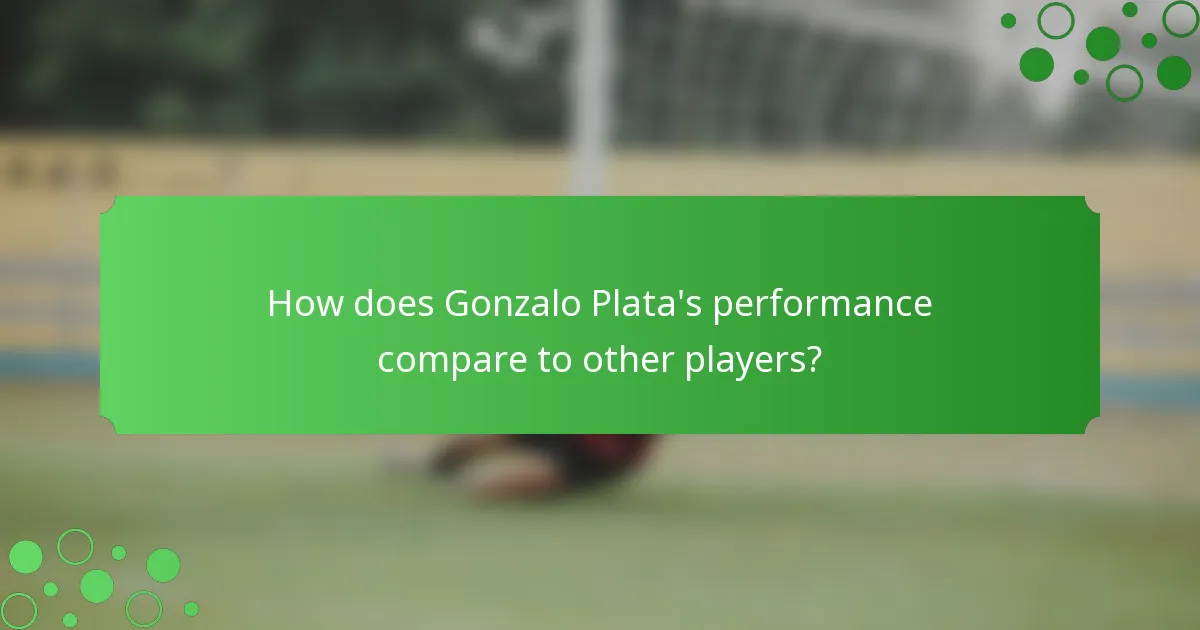 How does Gonzalo Plata's performance compare to other players?