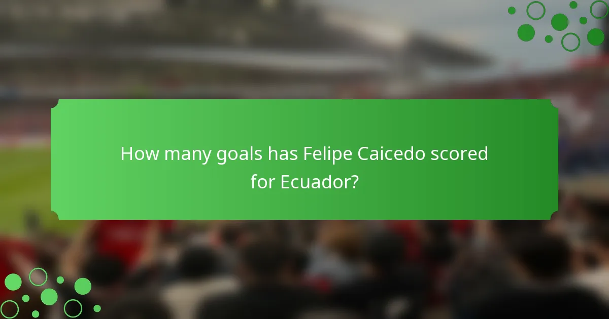 How many goals has Felipe Caicedo scored for Ecuador?