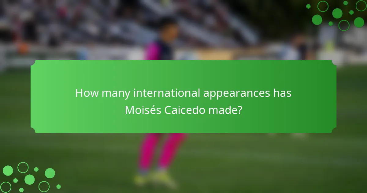 How many international appearances has Moisés Caicedo made?