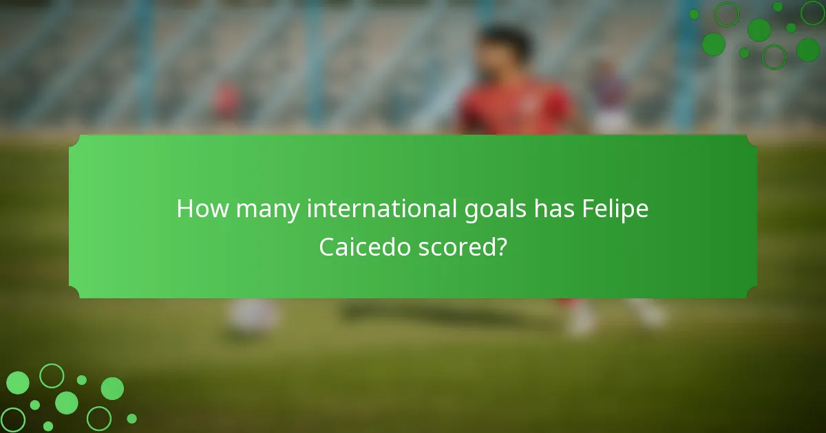 How many international goals has Felipe Caicedo scored?