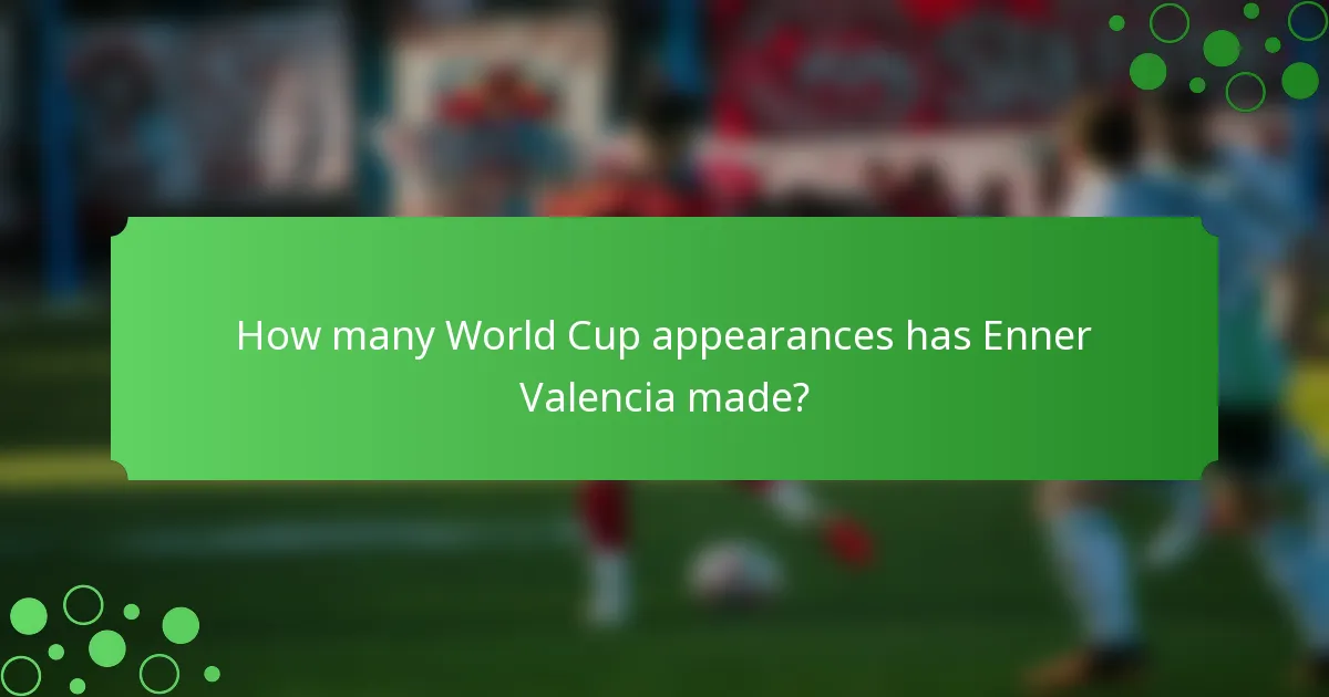 How many World Cup appearances has Enner Valencia made?
